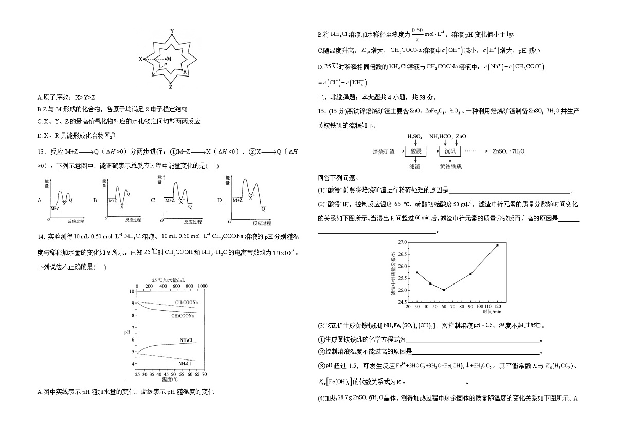 2025届高考化学考向核心卷 重庆专版1（word版）第3页