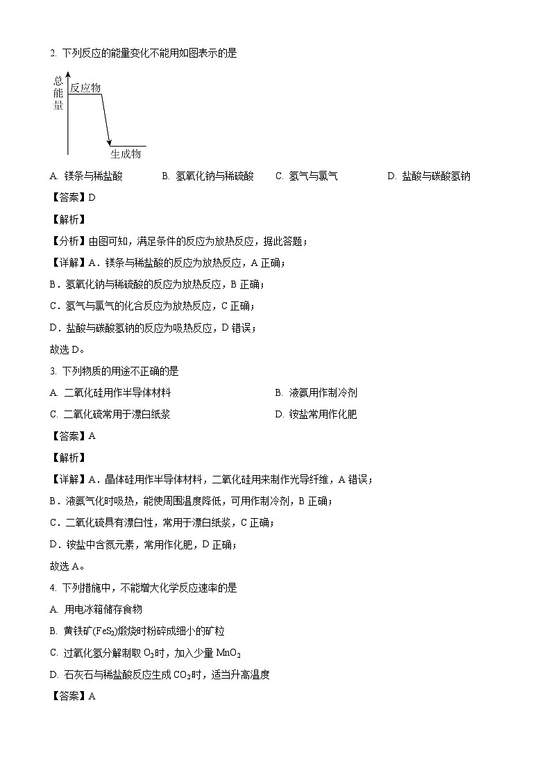 北京市第五十五中学2024-2025学年高一下学期3月月考 化学试卷（含解析）第2页