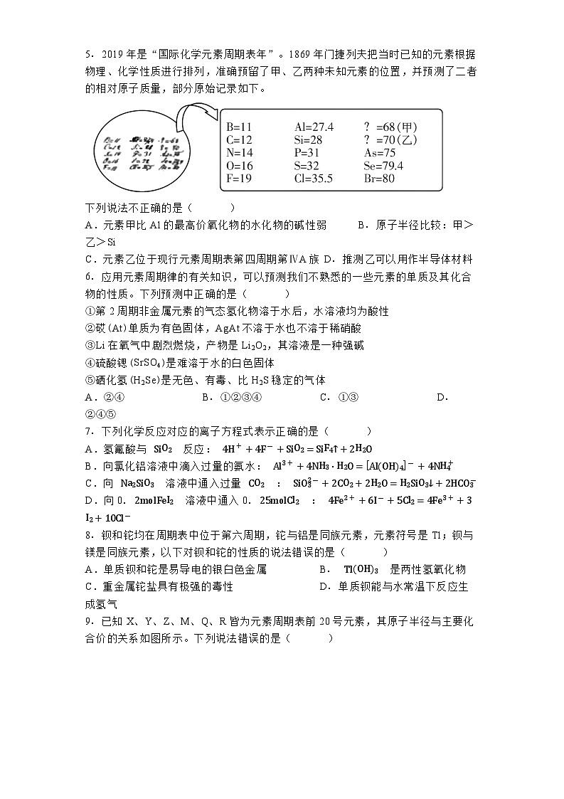 河南省南阳市淅川县第一高级中学2024-2025学年高一下学期第一次月考 化学试卷第2页
