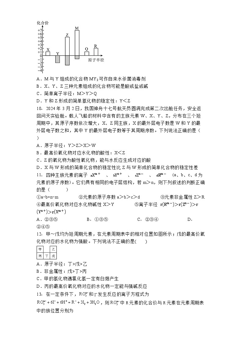 河南省南阳市淅川县第一高级中学2024-2025学年高一下学期第一次月考 化学试卷第3页