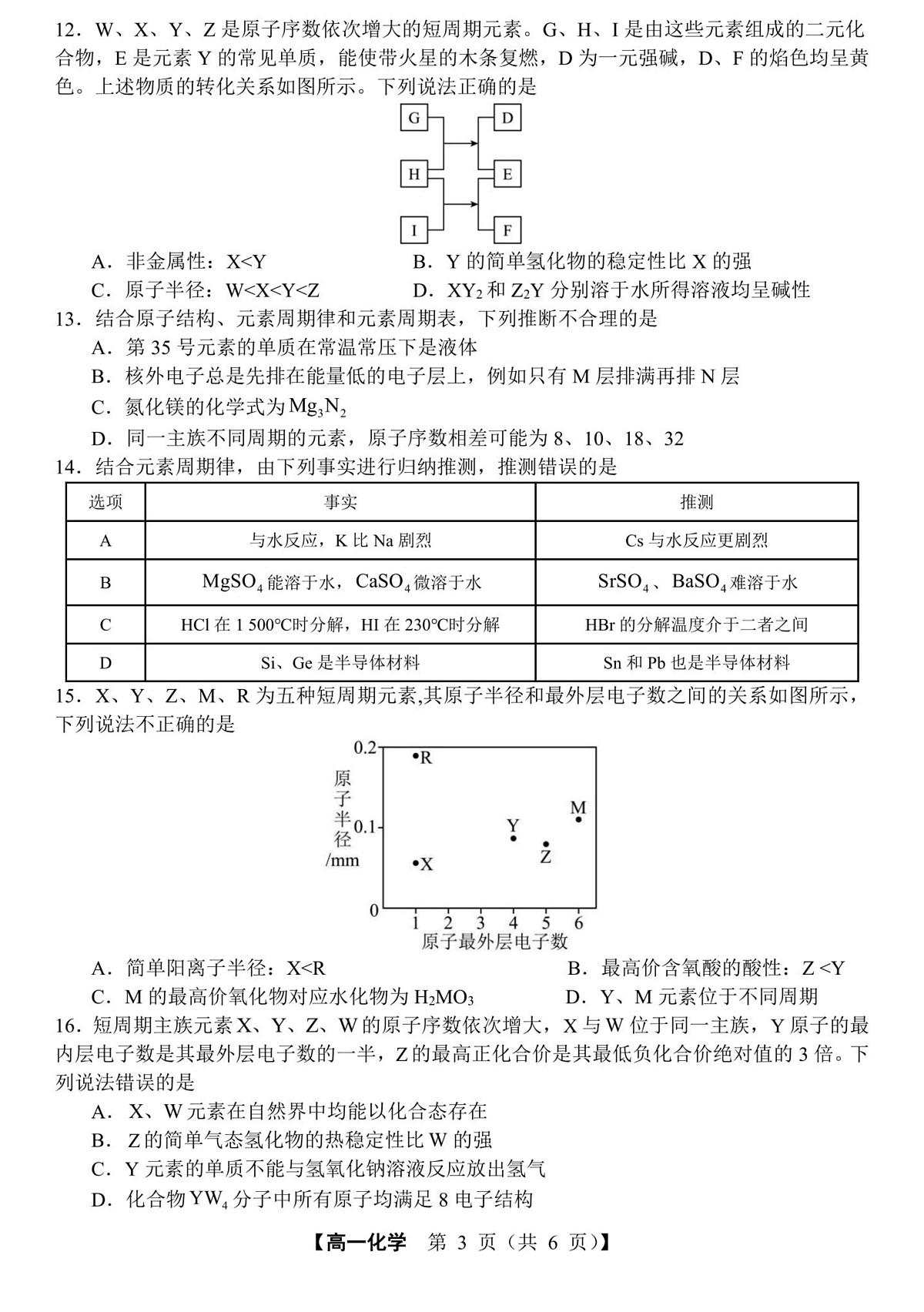 山东省菏泽市鄄城县第一中学2024-2025学年高一下学期3月月考 化学试题第3页