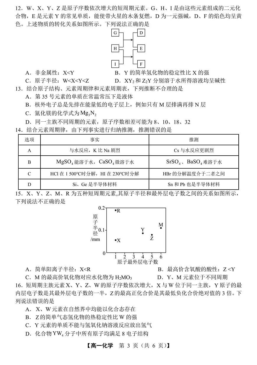 山东省菏泽市鄄城县第一中学2024-2025学年高一下学期3月月考 化学试题第3页