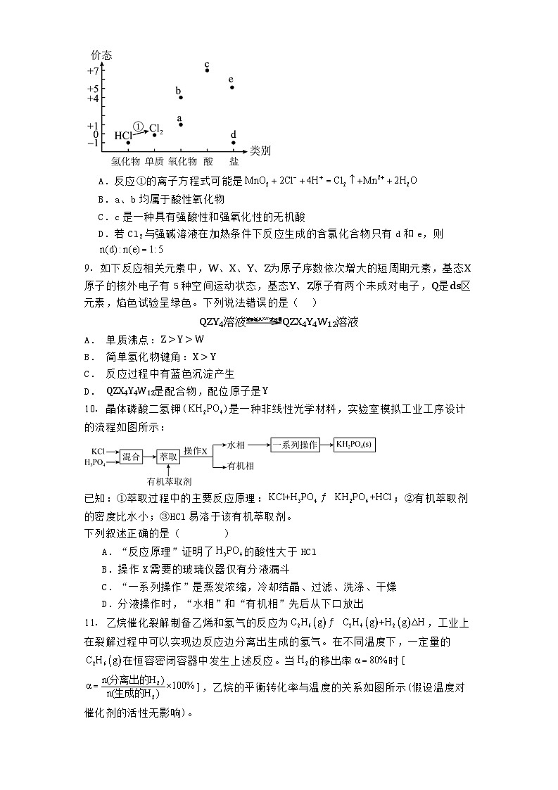 陕西省汉中市西乡县第一中学2024-2025学年高三下学期3月月考 化学试题第3页