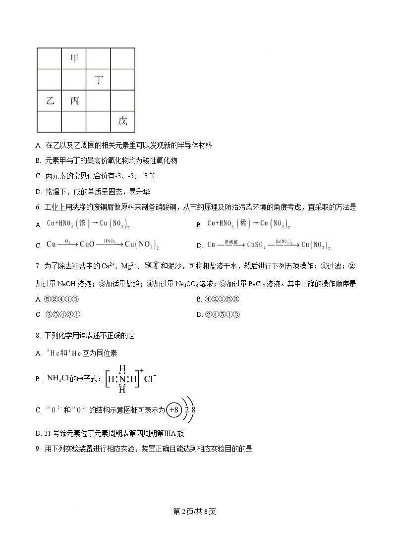 湖南省岳阳市岳阳县第一中学2024-2025学年高一下学期3月月考 化学试题（原卷版）第2页