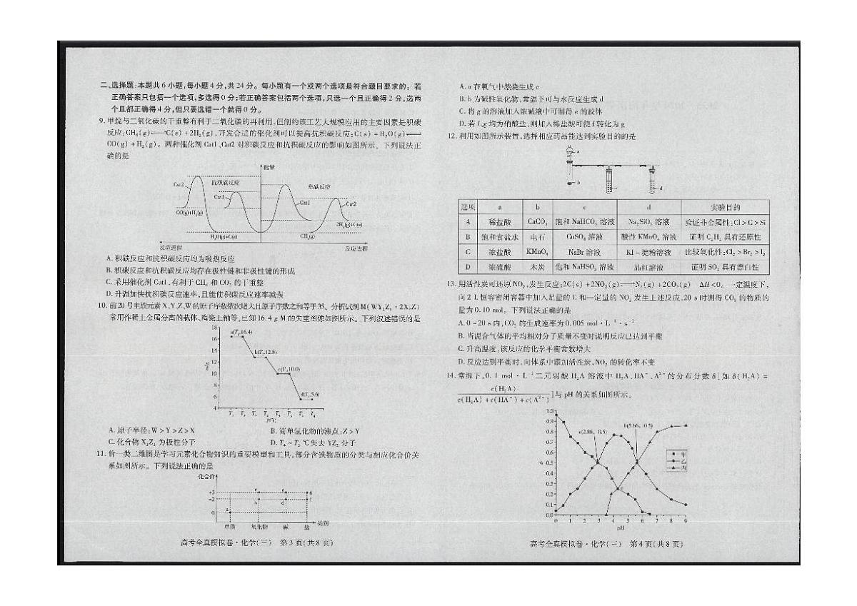 2024届海南省高考全真模拟卷（三）-化学试题（含答案）第2页