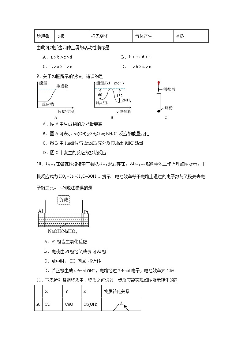 广西壮族自治区贵港市“贵百河”联考2024-2025学年高一下学期3月月考化学试卷（Word版附答案）第3页