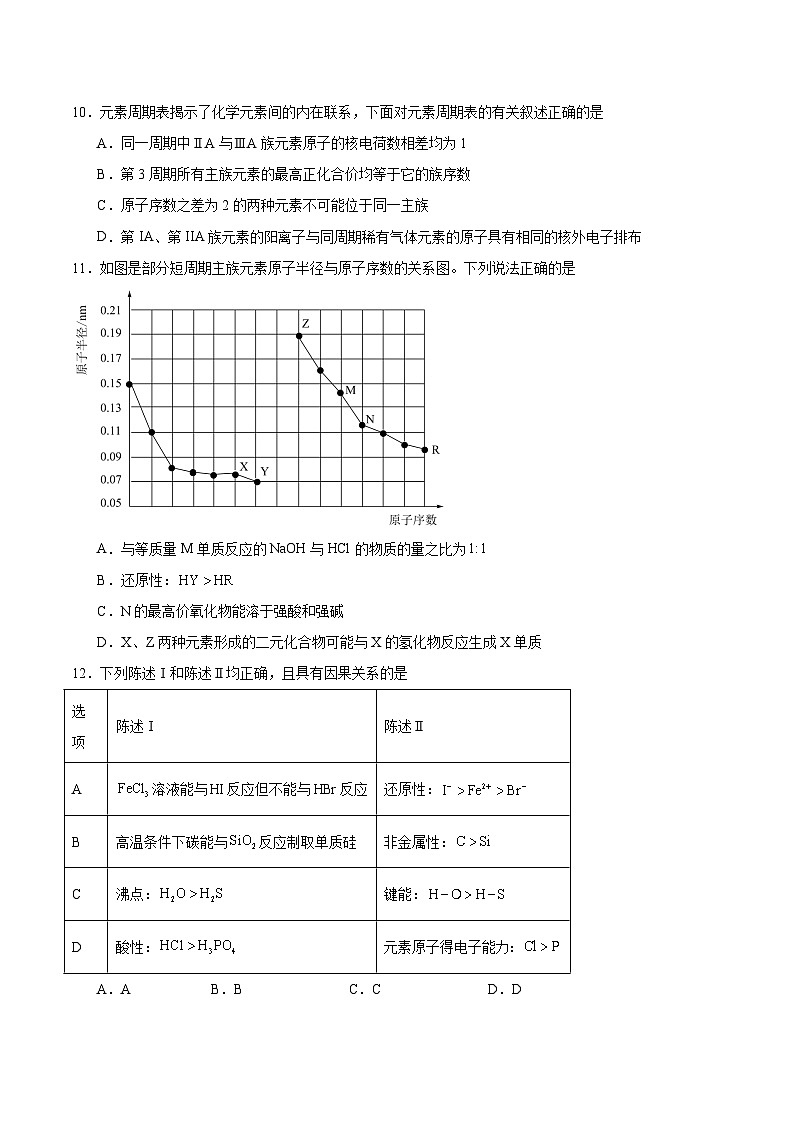山东省名校联盟2024-2025学年高一下学期3月校际联考化学（B）试卷（Word版附答案）第3页
