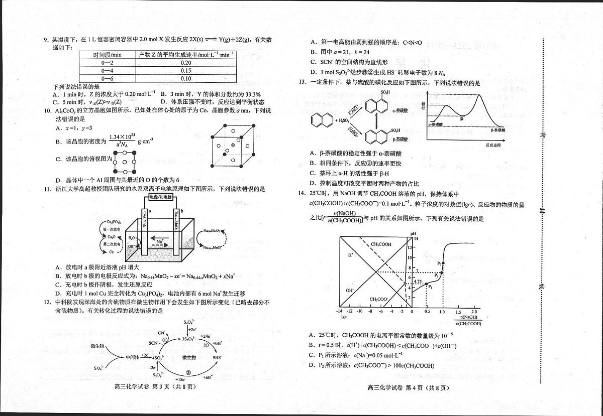 2024届河北省唐山市高三上学期摸底演练(开学考)-化学试题（含答案）第2页
