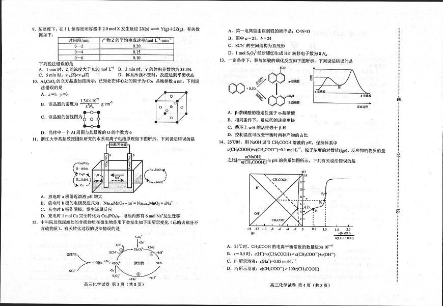 2024届河北省唐山市高三上学期摸底演练(开学考)-化学试题（含答案）第2页