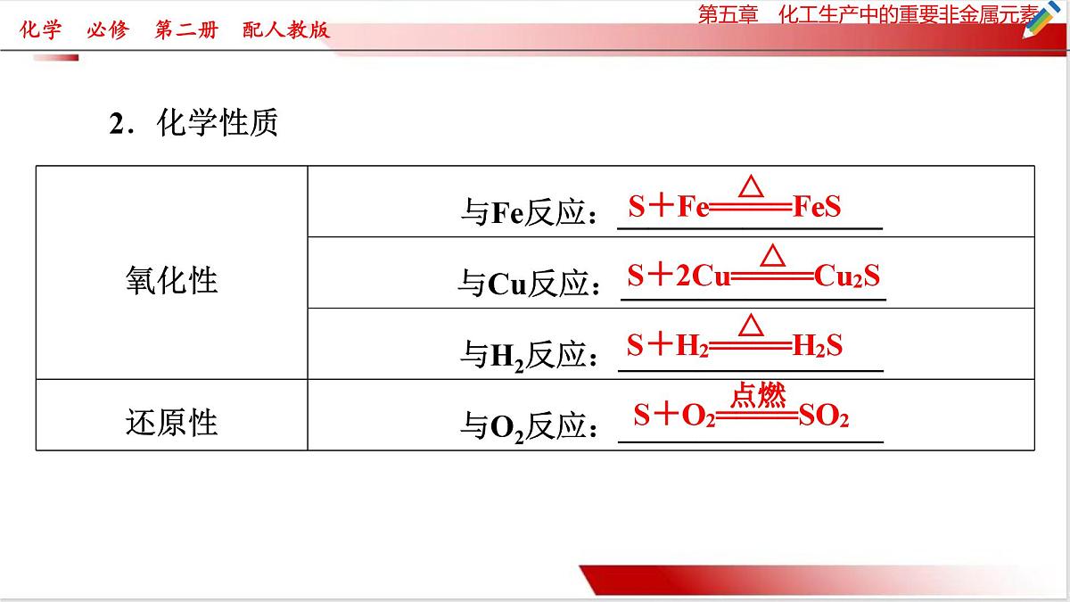 5.1.1硫和二氧化硫课件 2024-2025学年高一化学人教版2019必修第二册第6页