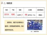 7.2 課時(shí)1 氨氣   課件 2024-2025學(xué)年高一化學(xué)蘇教版（2019）必修2