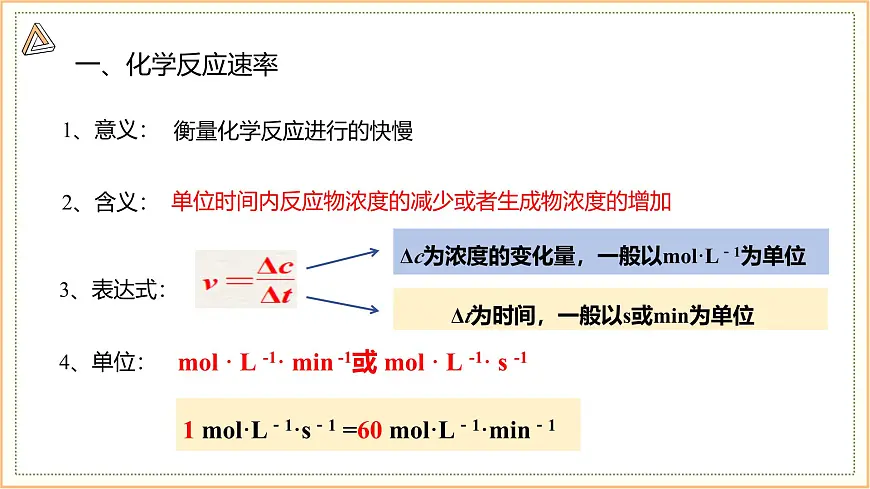 6.1 课时1 化学反应速率 课件 2024-2025学年高一化学苏教版（2019）必修2第6页