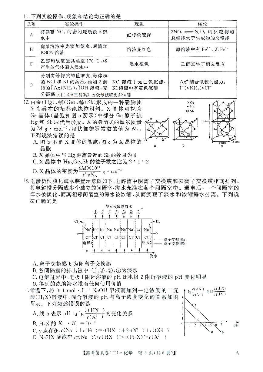 2025年普通高中学业水平选择性考试高考模拟仿真卷（二）-化学试题+答案第2页