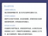 6.1.1化學(xué)反應(yīng)速率與反應(yīng)限度（教學(xué)課件）高中化學(xué)蘇教版（2019）必修二