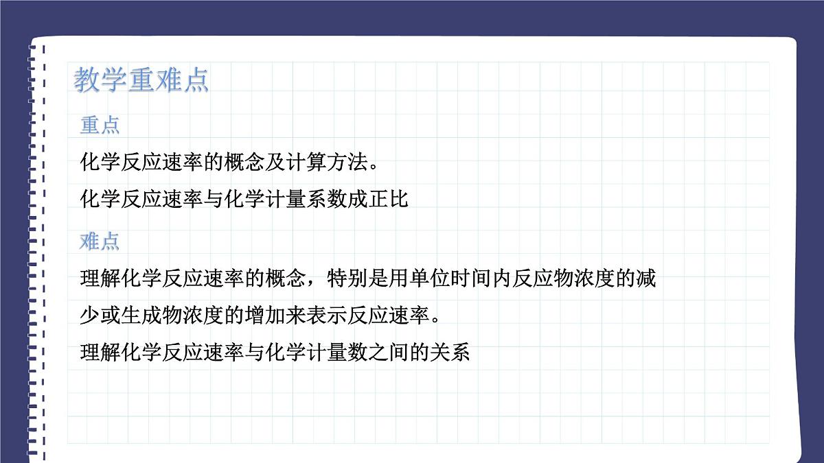 6.1.1化学反应速率与反应限度（教学课件）高中化学苏教版（2019）必修二第3页