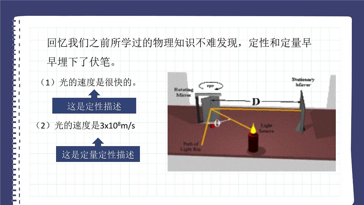 6.1.1化学反应速率与反应限度（教学课件）高中化学苏教版（2019）必修二第6页