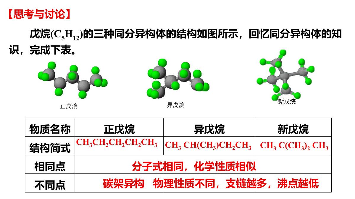 1.1.3 有机化合物的同分异构现象-高二化学系列精品教学课件（人教版选择性必修3）第2页