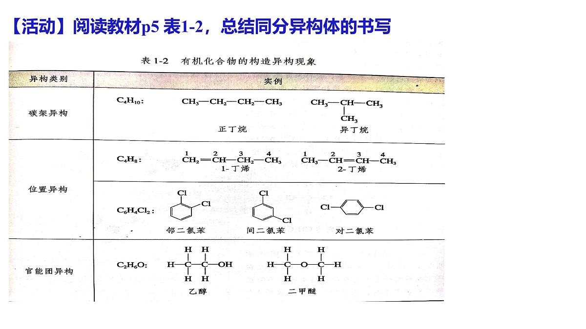 1.1.3 有机化合物的同分异构现象-高二化学系列精品教学课件（人教版选择性必修3）第5页