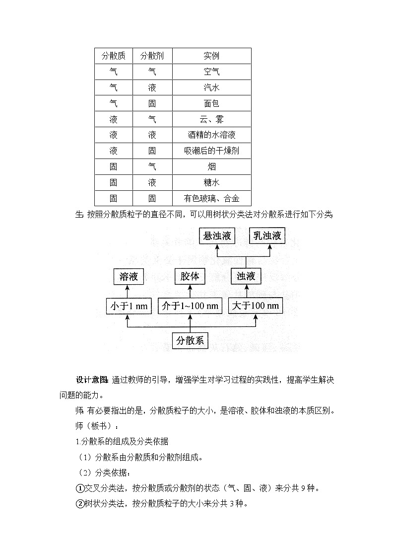 人教版高中化学必修第一册 1-1《第2课时 分散系及其分类》教案A第3页