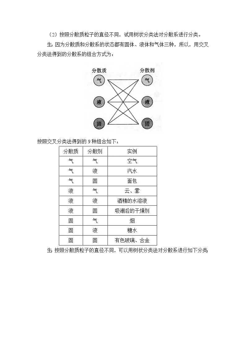 人教版高中化学必修第一册 1-1《第2课时 分散系及其分类》教案A第3页