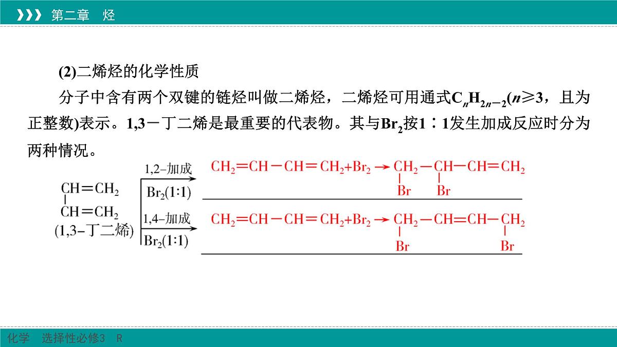 人教版高中化学选择性必修3 2-2《烯烃_炔烃》课件第8页