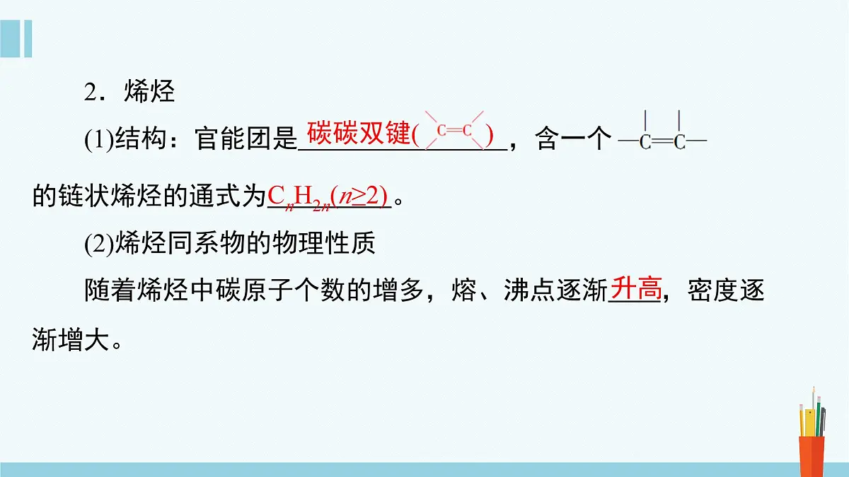人教版高中化学选择性必修3 2-2-1《烯烃》课件第7页