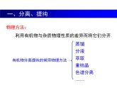 人教版 (新課標)高中化學選修5 1-4《分離、提純》名師課件2