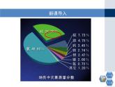 人教版 (新課標(biāo))高中化學(xué)必修1 4-1第一課時(shí)《二氧化硅和硅酸》課件