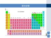 人教版 (新課標(biāo))高中化學(xué)必修1 4-1第一課時(shí)《二氧化硅和硅酸》課件