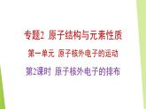 蘇教版高中化學(xué)選擇性必修2 《2-1-2 原子核外電子的排布》課件