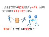 蘇教版高中化學(xué)選擇性必修2 2-2《第三課時 元素電負(fù)性的周期性變化》課件