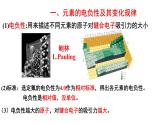 蘇教版高中化學(xué)選擇性必修2 2-2《第三課時 元素電負(fù)性的周期性變化》課件