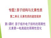蘇教版高中化學(xué)選擇性必修2《2-2-1 原子核外電子排布的周期性 元素第一電離能的周期性變化》課件