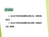 蘇教版高中化學(xué)選擇性必修2《2-2-1 原子核外電子排布的周期性 元素第一電離能的周期性變化》課件