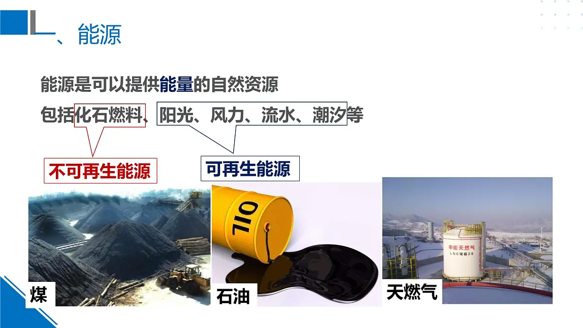 苏教版高中化学选择性必修1《1-1-3化学反应中的热效应（能源的充分利用）》课件第5页