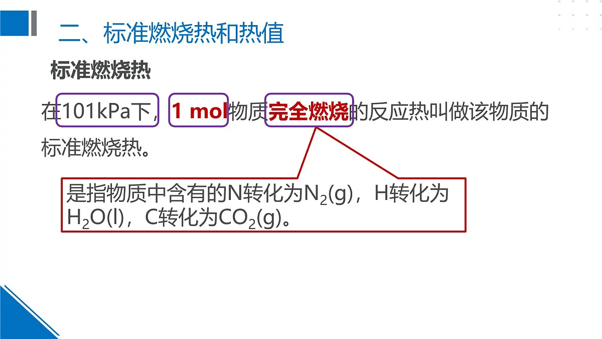 苏教版高中化学选择性必修1《1-1-3化学反应中的热效应（能源的充分利用）》课件第8页