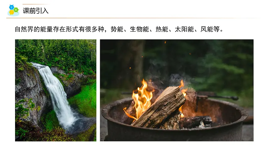 苏教版高中化学选择性必修1 1-1《第1课时 化学反应的焓变》课件第2页