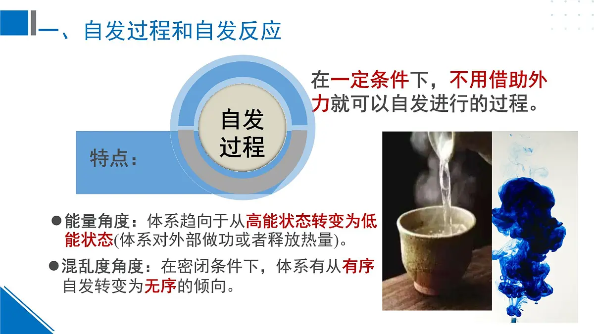苏教版高中化学选择性必修1《2-2-1化学反应的方向》课件第4页