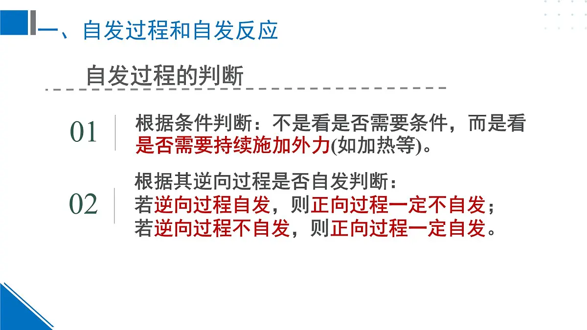 苏教版高中化学选择性必修1《2-2-1化学反应的方向》课件第6页