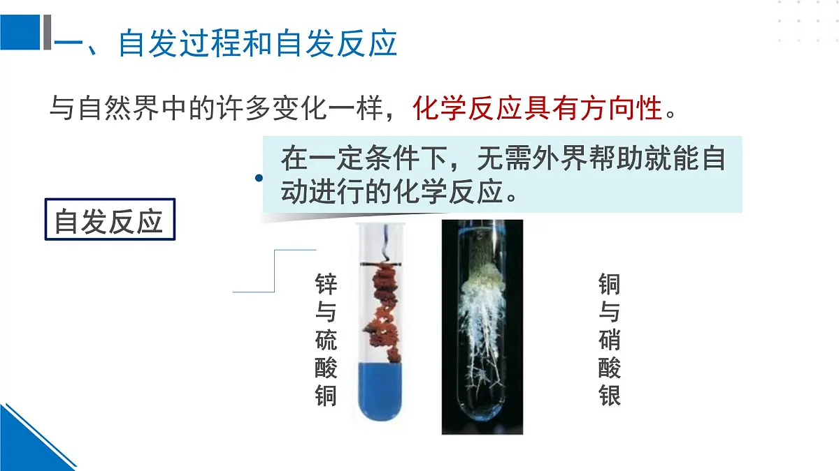 苏教版高中化学选择性必修1《2-2-1化学反应的方向》课件第7页