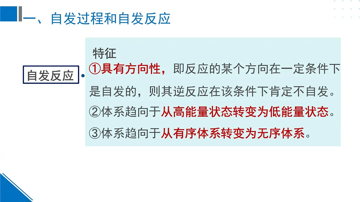 苏教版高中化学选择性必修1《2-2-1化学反应的方向》课件第8页