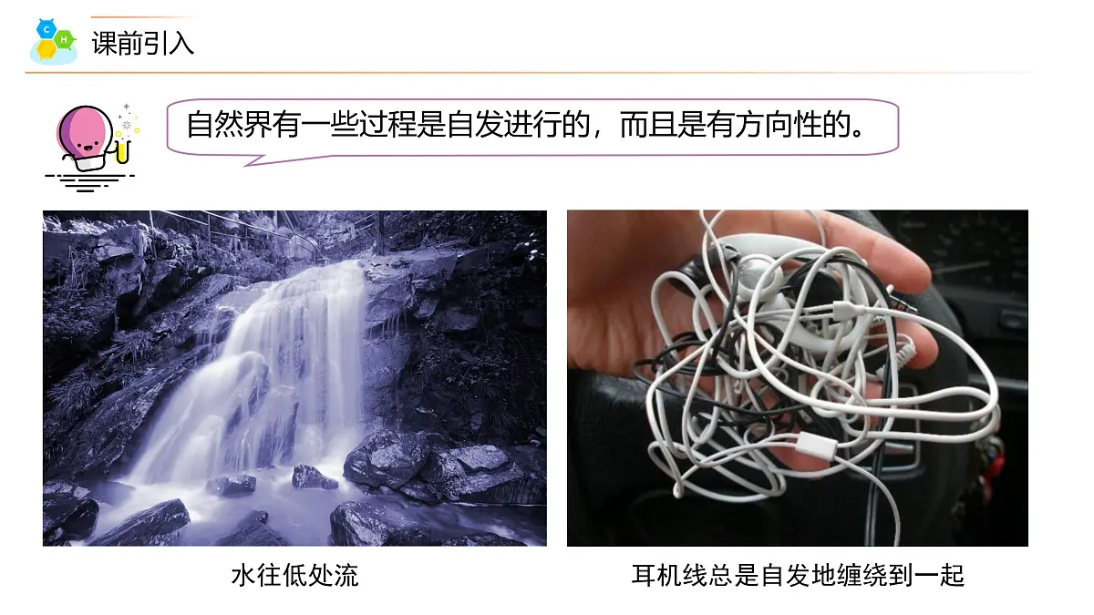 苏教版高中化学选择性必修1 2-2《第1课时 化学反应的方向》课件第2页