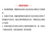 魯科版高中化學選擇性必修3第1章微項目模擬和表征有機化合物分子結構基于模型和圖譜的探索課件