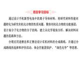 魯科版高中化學(xué)選擇性必修3第3章微項目改進手機電池中的離子導(dǎo)體材料有機合成在新型材料研發(fā)中的應(yīng)用課件
