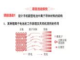 魯科版高中化學(xué)選擇性必修3第3章微項目改進手機電池中的離子導(dǎo)體材料有機合成在新型材料研發(fā)中的應(yīng)用課件