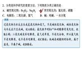 人教版高中化學(xué)必修第一冊(cè)模塊綜合測(cè)試卷課件+測(cè)試卷含答案