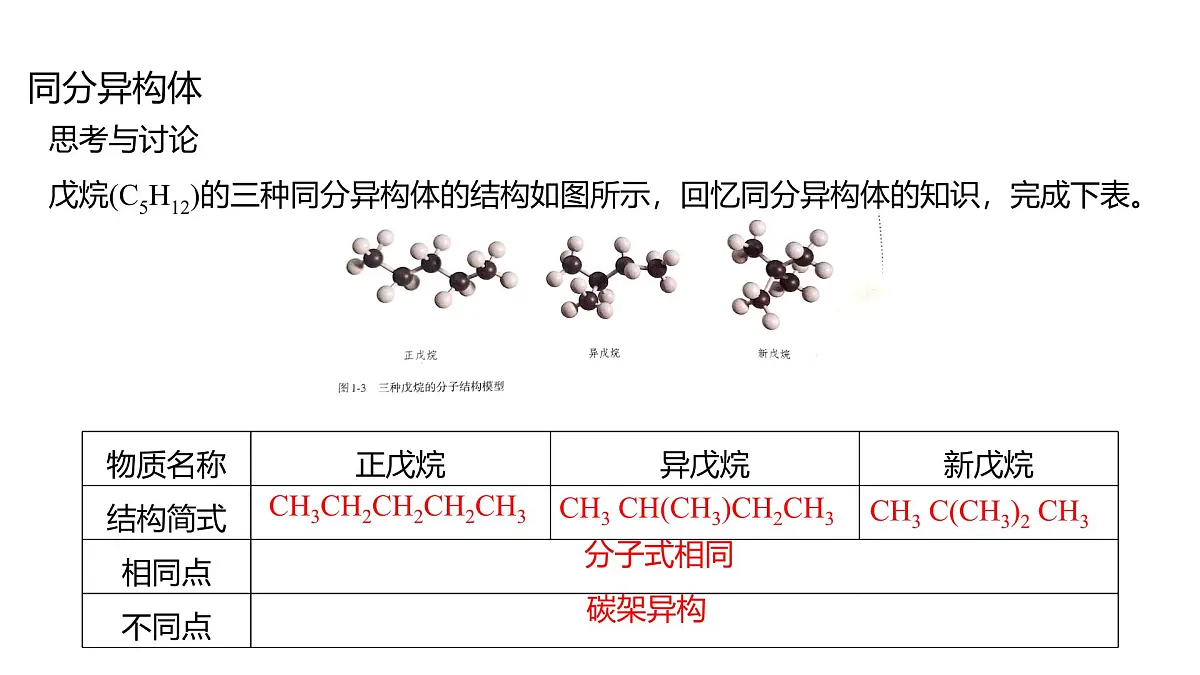 2025春高二化学人教版选择性必修3教学课件 1.1.3 有机化合物的同分异构现象第3页