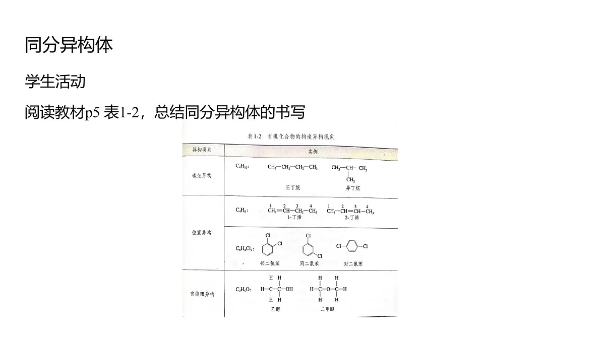 2025春高二化学人教版选择性必修3教学课件 1.1.3 有机化合物的同分异构现象第5页