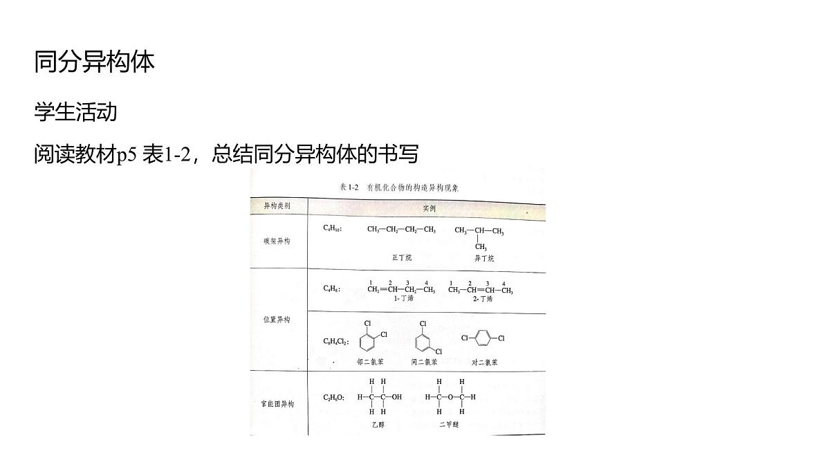 2025春高二化学人教版选择性必修3教学课件 1.1.3 有机化合物的同分异构现象第5页