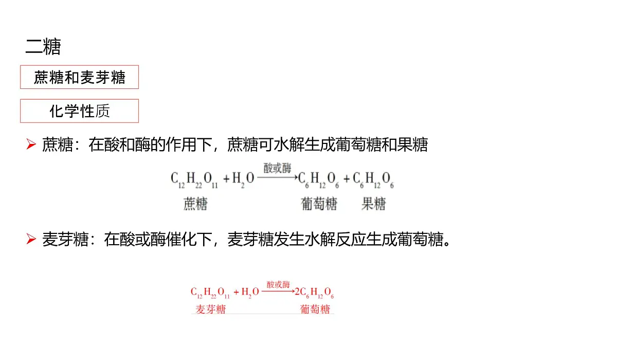 2025春高二化学人教版选择性必修3教学课件 4.1.2 二糖 多糖第5页